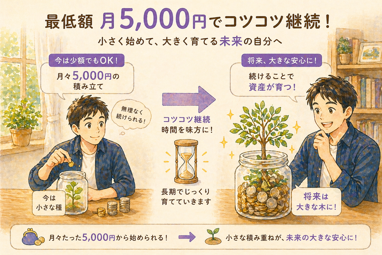 iDeCo最低額月5000円で継続を選んだ理由