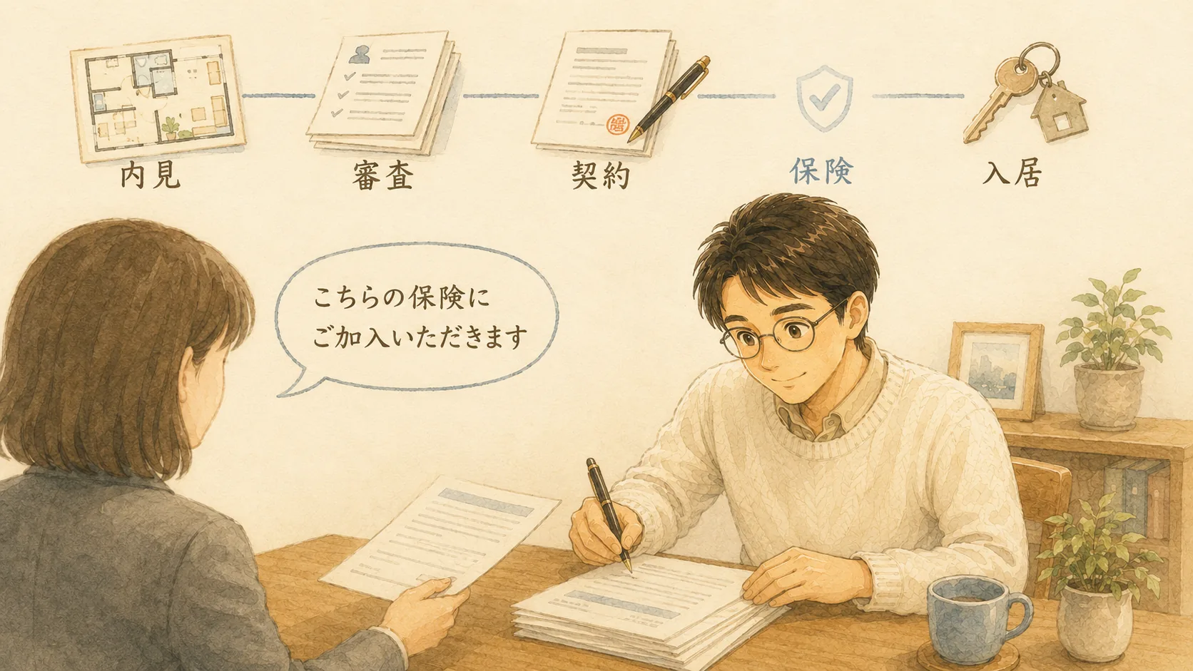 賃貸契約の流れの中に火災保険の申込みが組み込まれている図